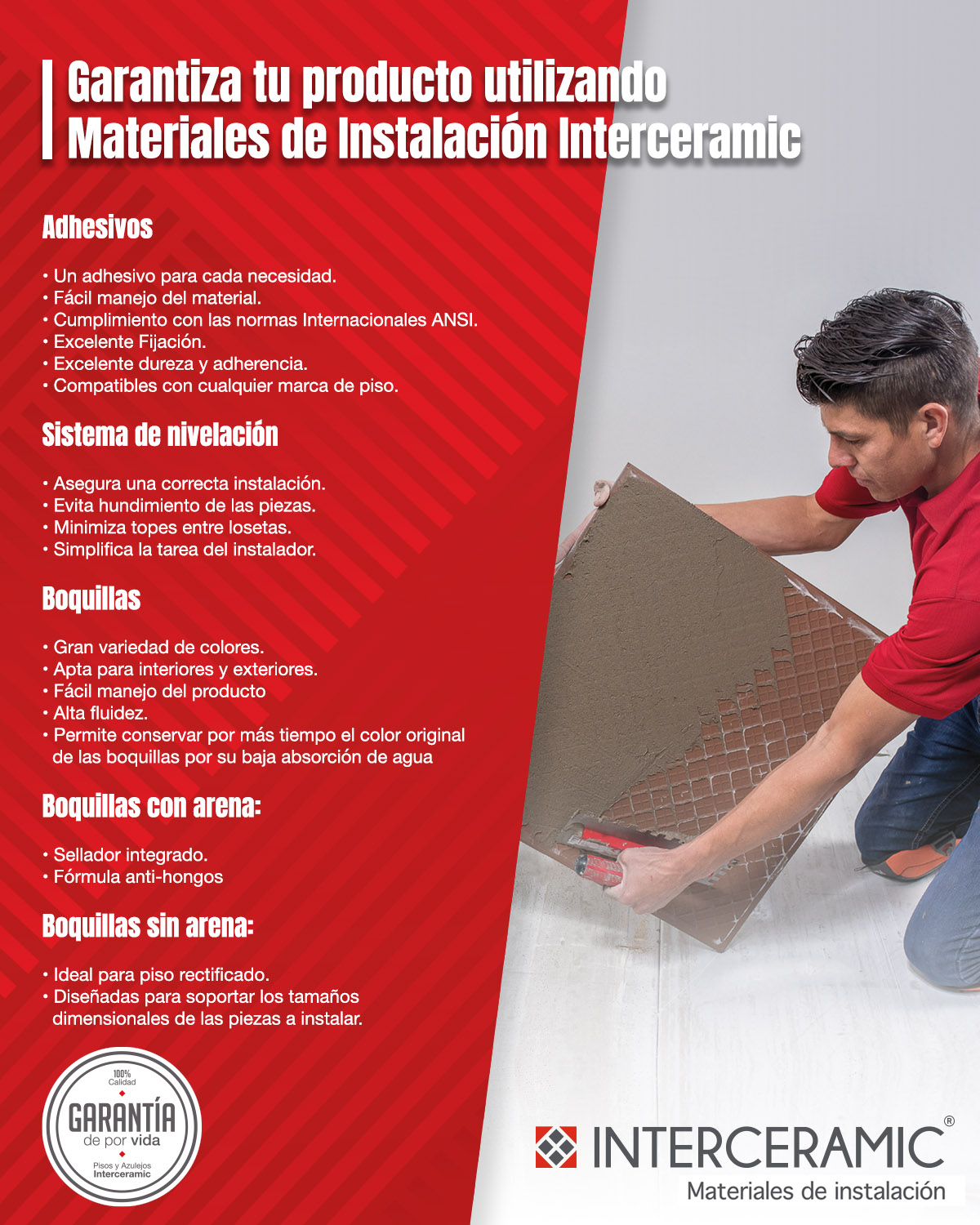 Interceramic Garantía Materiales Instalación The Home Depot México